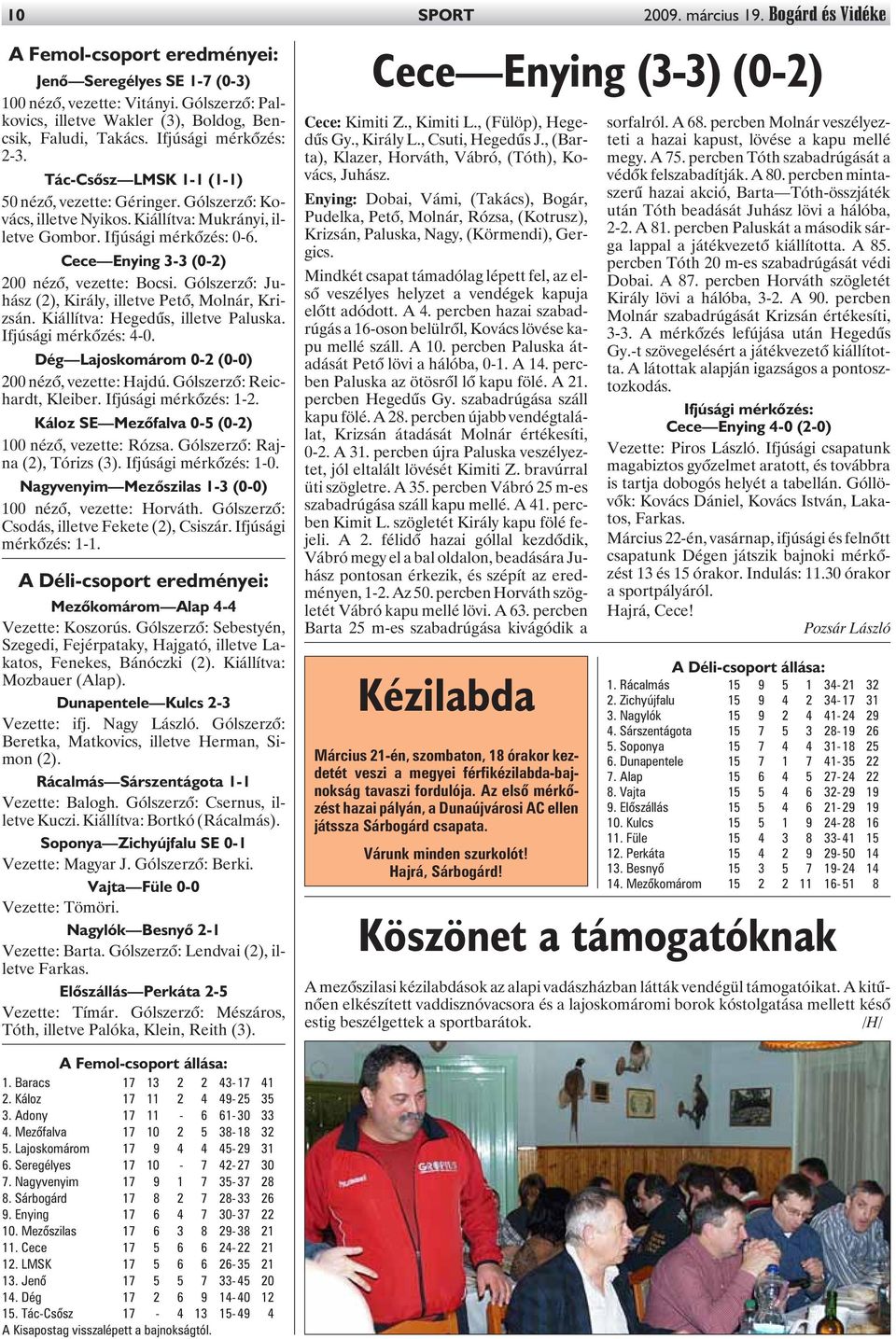 Kiállítva: Mukrányi, illetve Gombor. Ifjúsági mérkõzés: 0-6. Cece Enying 3-3 (0-2) 200 nézõ, vezette: Bocsi. Gólszerzõ: Juhász (2), Király, illetve Petõ, Molnár, Krizsán.