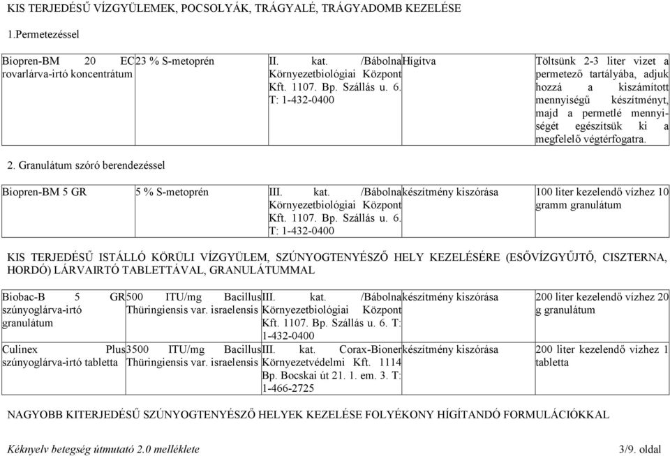 végtérfogatra. 2. Granulátum szóró berendezéssel Biopren-BM 5 GR 5 % S-metoprén III. kat.