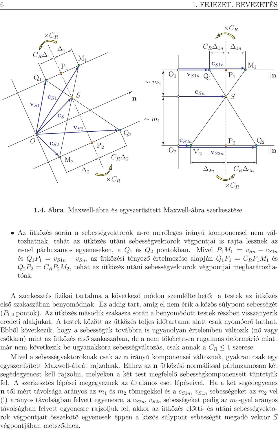 ábra. Maxwell-ábra és egyszerűsített Maxwell-ábra szerkesztése.