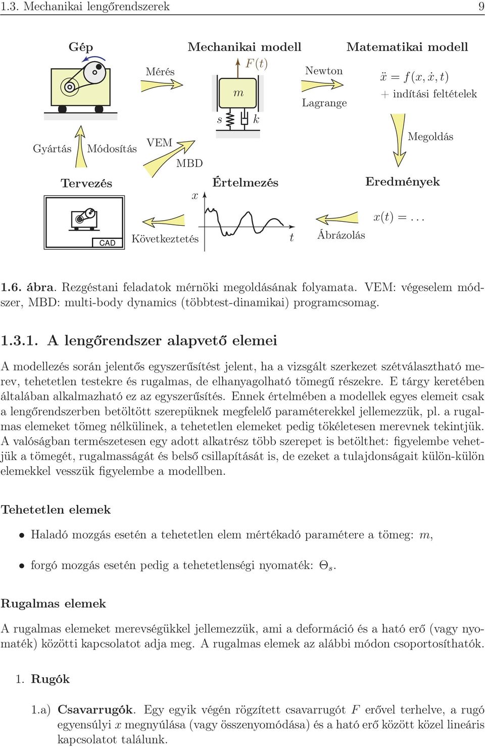 1.3.1. A lengőrendszer alapvető elemei A modellezés során jelentős egyszerűsítést jelent, ha a vizsgált szerkezet szétválasztható merev, tehetetlen testekre és rugalmas, de elhanyagolható tömegű részekre.