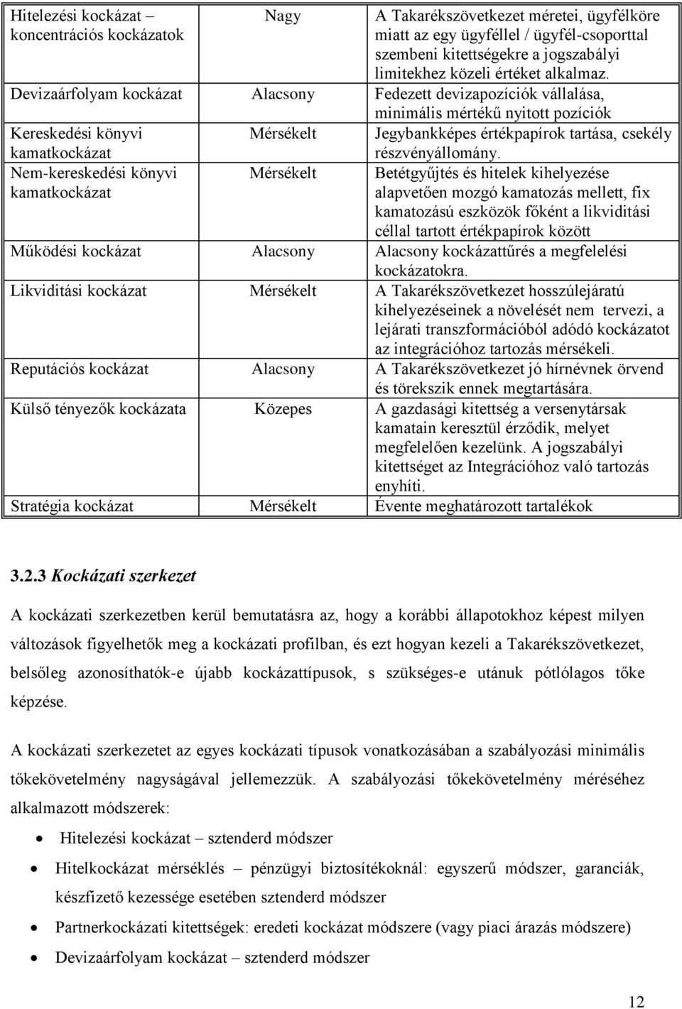 Devizaárfolyam kockázat Alacsony Fedezett devizapozíciók vállalása, minimális mértékű nyitott pozíciók Kereskedési könyvi Mérsékelt Jegybankképes értékpapírok tartása, csekély kamatkockázat