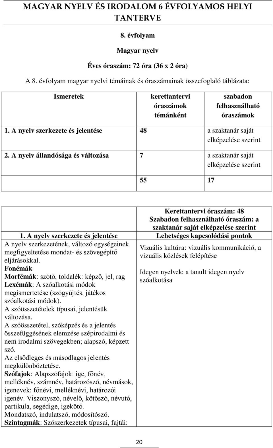 A nyelv szerkezete és jelentése 48 a szaktanár saját elképzelése szerint 2.