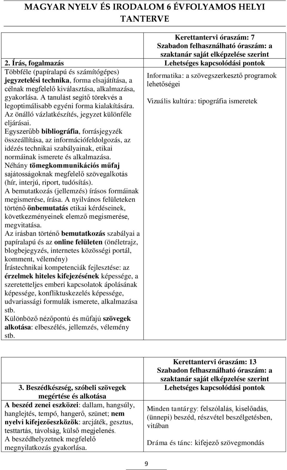 A tanulást segítő törekvés a legoptimálisabb egyéni forma kialakítására. Az önálló vázlatkészítés, jegyzet különféle eljárásai.