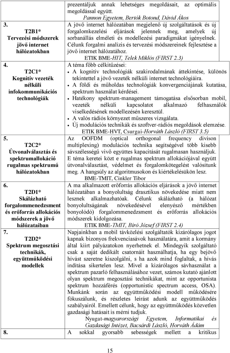 T2D2* Spektrum megosztási technikák, együttműködési modellek prezentáljuk annak lehetséges megoldásait, az optimális megoldással együtt.