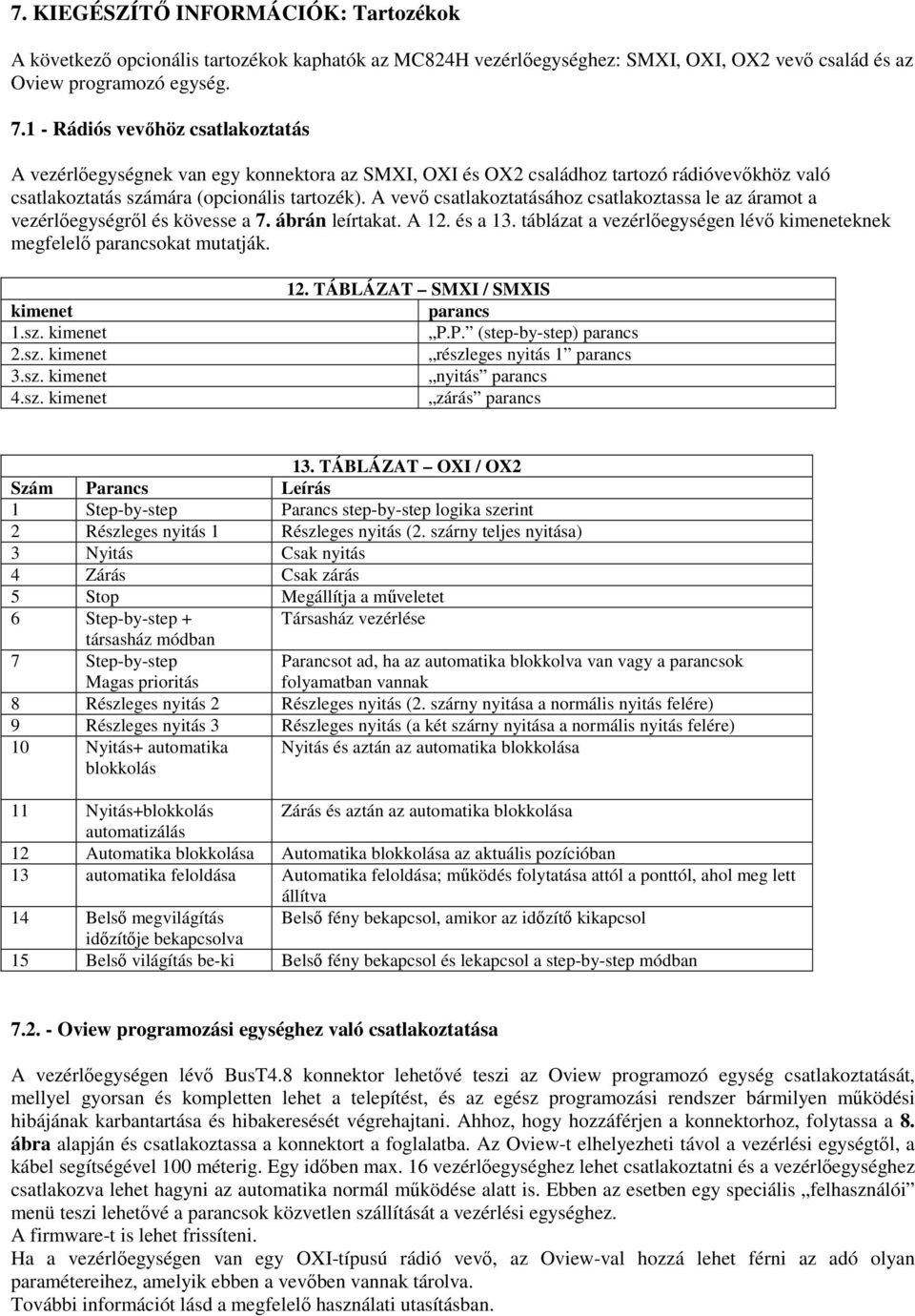 A vevő csatlakoztatásához csatlakoztassa le az áramot a vezérlőegységről és kövesse a 7. ábrán leírtakat. A 12. és a 13. táblázat a vezérlőegységen lévő kimeneteknek megfelelő parancsokat mutatják.