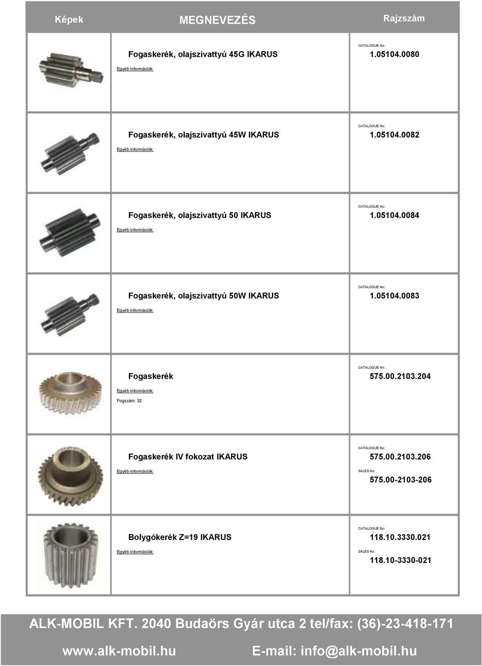 05104.0083 Fogaskerék 575.00.2103.204 Fogszám: 32 Fogaskerék IV fokozat IKARUS 575.00.2103.206 575.