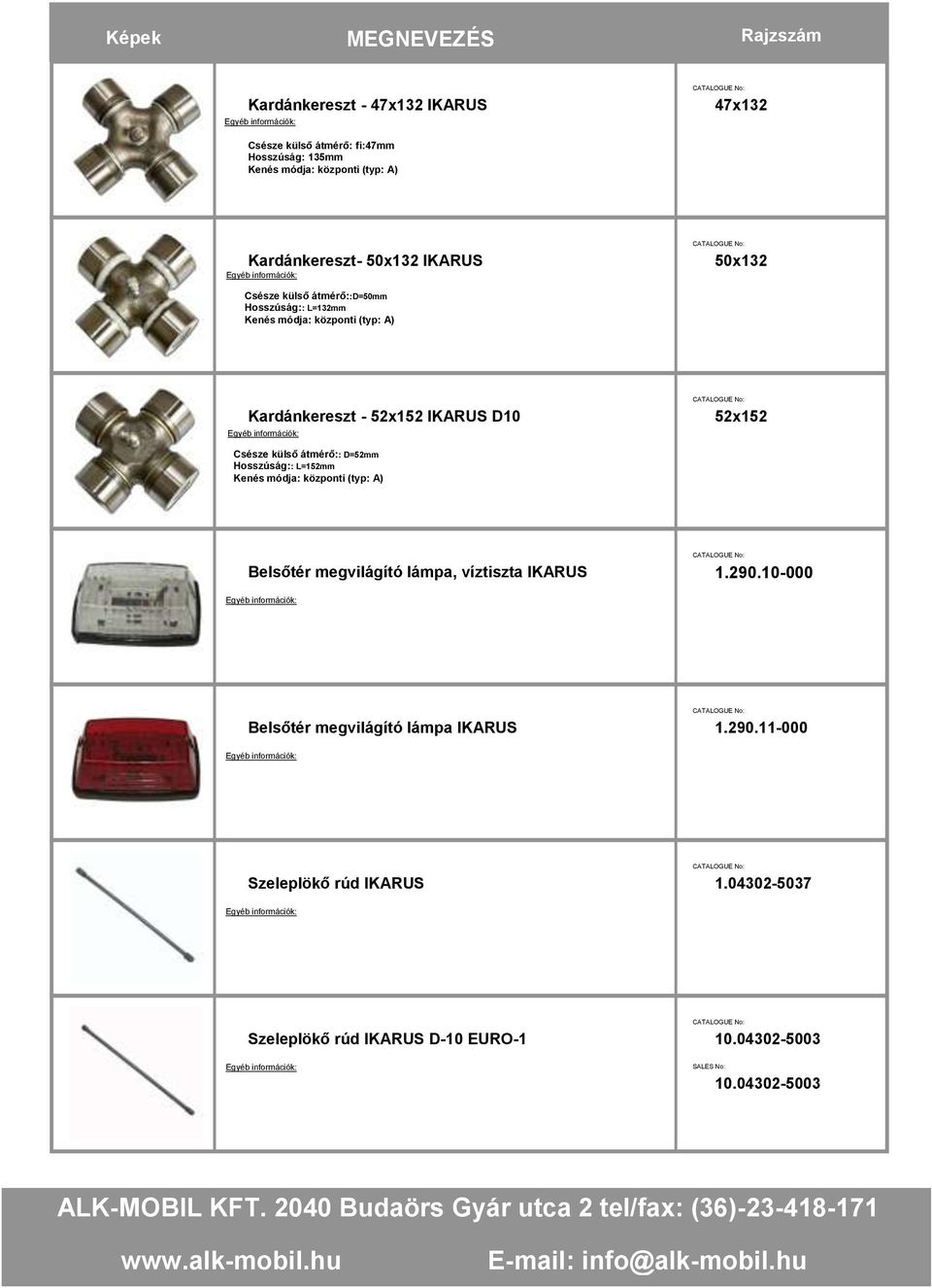 Csésze külső átmérő:: D=52mm Hosszúság:: L=152mm Kenés módja: központi (typ: A) Belsőtér megvilágító lámpa, víztiszta IKARUS 1.290.