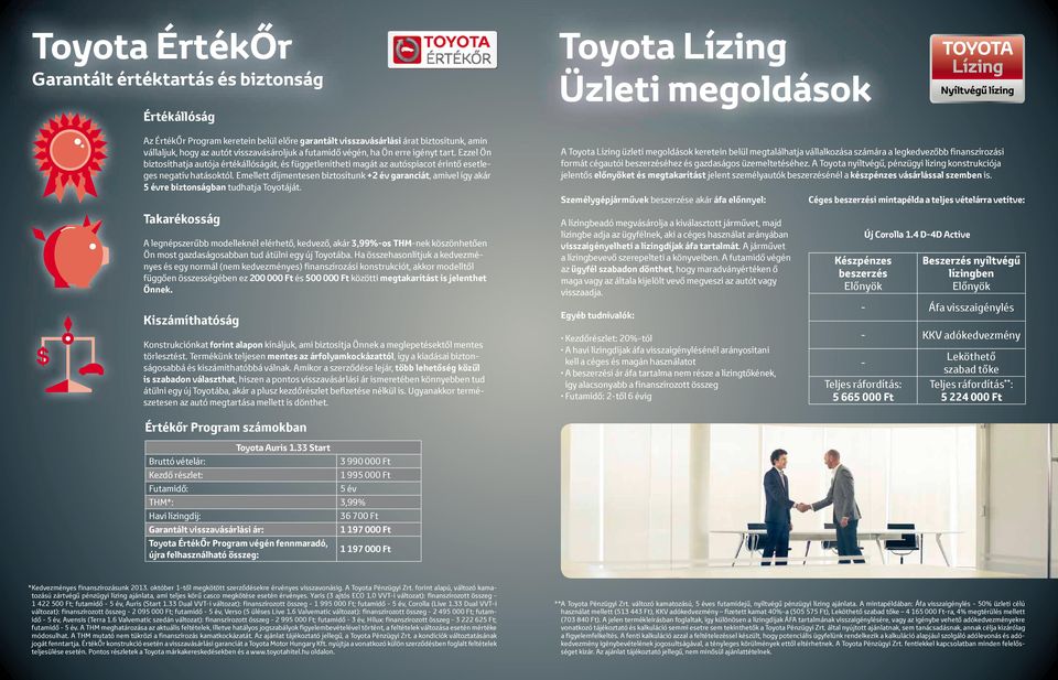 Ezzel Ön biztosíthatja autója értékállóságát, és függetlenítheti magát az autóspiacot érintő esetleges negatív hatásoktól.