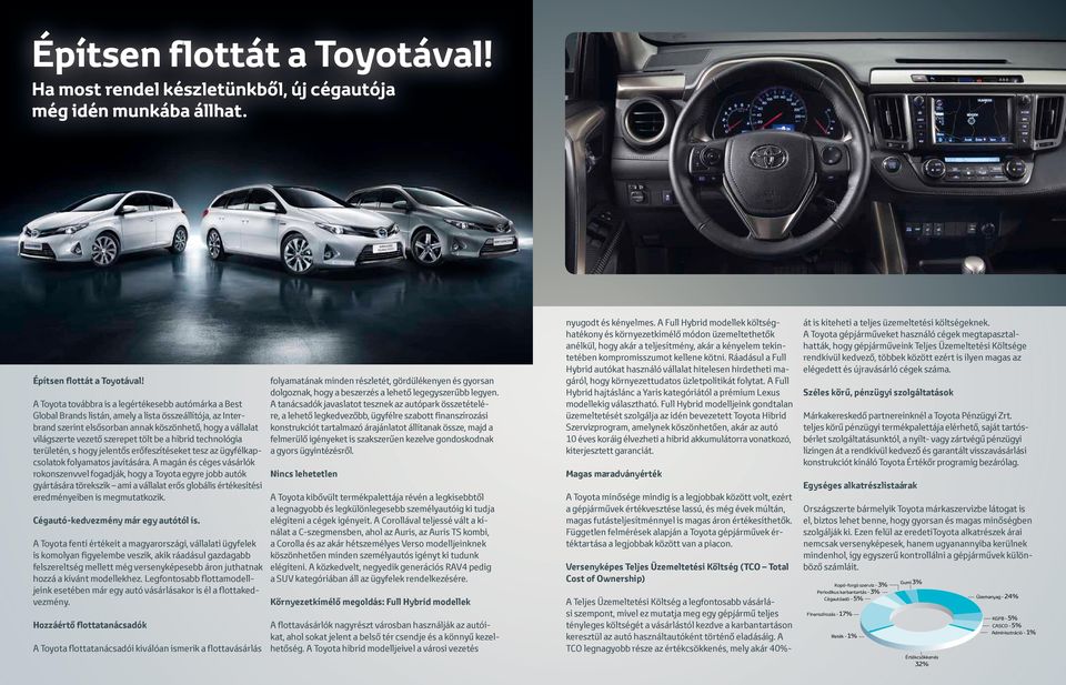 tölt be a hibrid technológia területén, s hogy jelentős erőfeszítéseket tesz az ügyfélkapcsolatok folyamatos javítására.