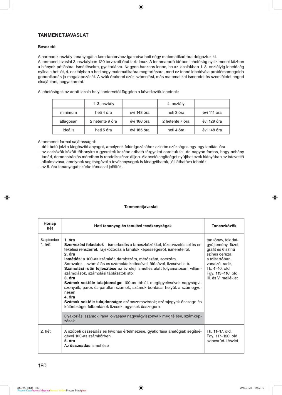 1 3. osztály 4. osztály. minimum heti 4 óra évi 148 óra heti 3 óra évi 111  óra. átlagosan 2 hetente 9 óra évi 166 óra 2 hetente 7 óra évi 129 óra -  PDF Ingyenes letöltés