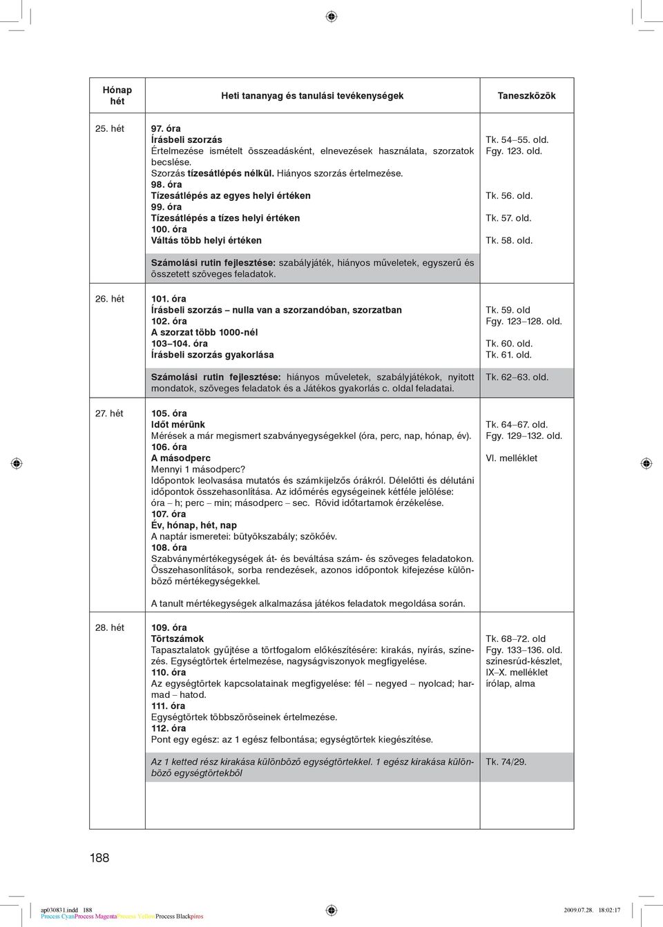 Fgy. 123. old. Tk. 56. old. Tk. 57. old. Tk. 58. old. Számolási rutin fejlesztése: szabályjáték, hiányos műveletek, egyszerű és összetett szöveges feladatok. 26. 101.