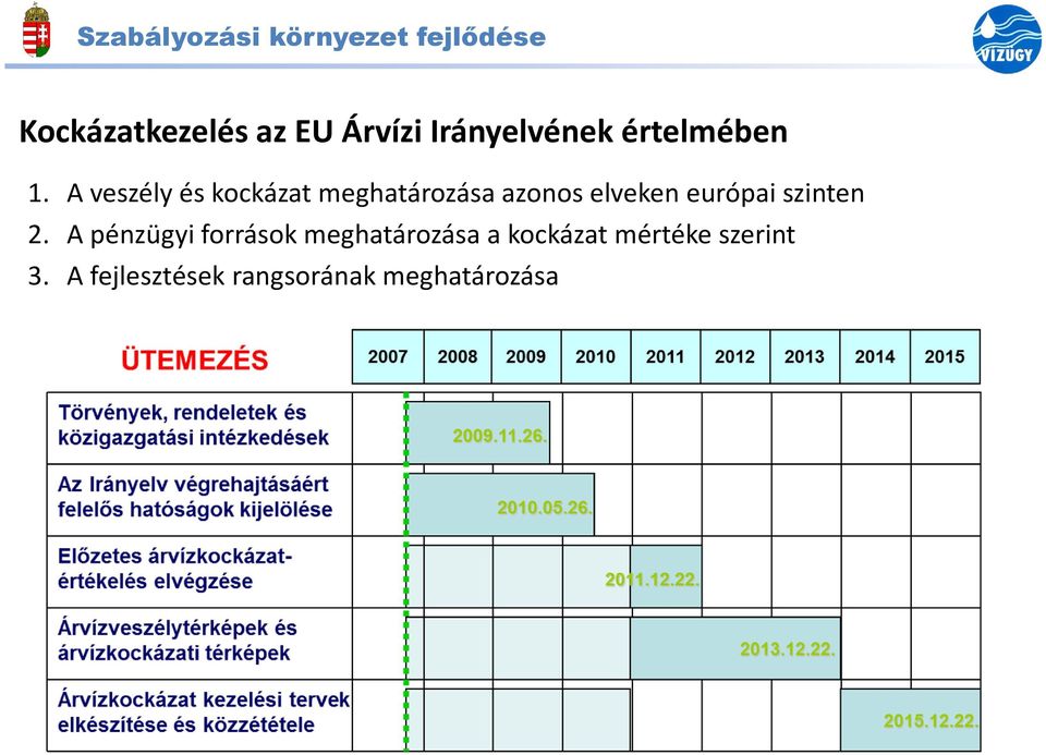 A veszély és kockázat meghatározása azonos elveken európai