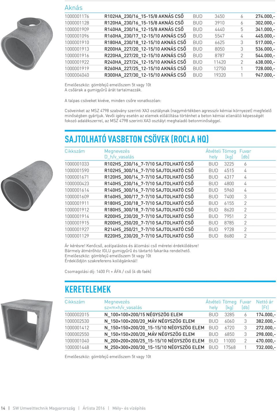 000,- 1000001916 R220HA_227/20_12-15/10 AKNÁS CSŐ BUD 8787 2 544.000,- 1000001922 R240HA_227/24_12-15/10 AKNÁS CSŐ BUD 11420 2 638.000,- 1000001919 R260HA_227/25_12-15/10 AKNÁS CSŐ BUD 12750 1 728.