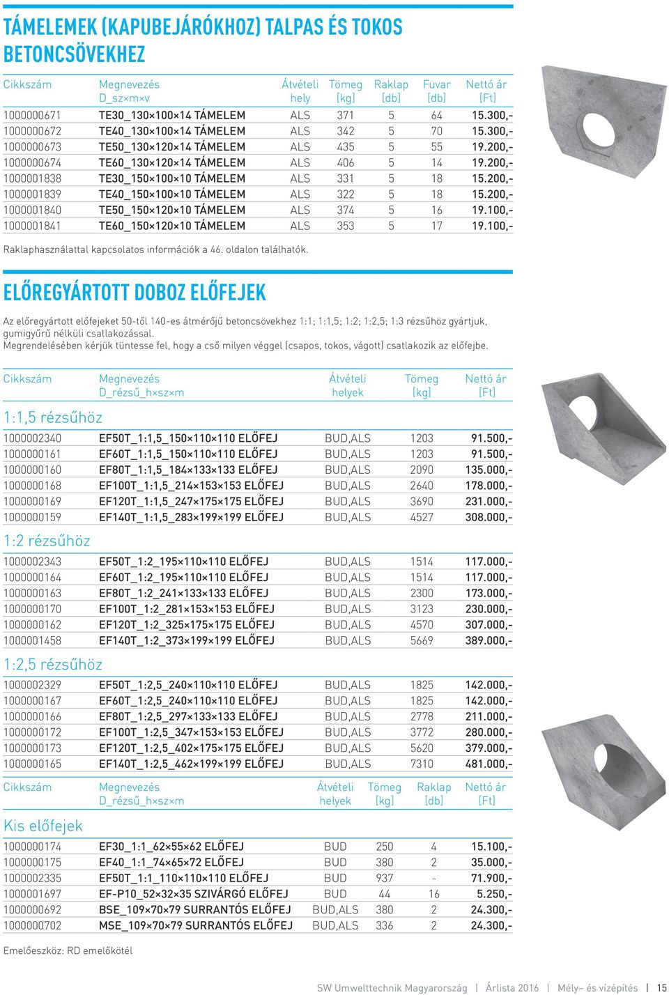 200,- 1000001839 TE40_150 100 10 TÁMELEM ALS 322 5 18 15.200,- 1000001840 TE50_150 120 10 TÁMELEM ALS 374 5 16 19.100,- 1000001841 TE60_150 120 10 TÁMELEM ALS 353 5 17 19.