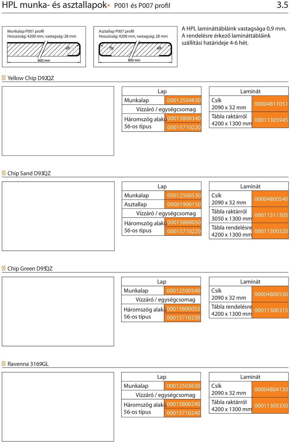 00001900150 Háromszög alakú00015800050 2090 x 32 mm 00004800540 3050 x 1300 mm 00011311305 4200 x 1300 mm 00011300320 Chip Green D95 QZ Munkalap 00012500540 Háromszög