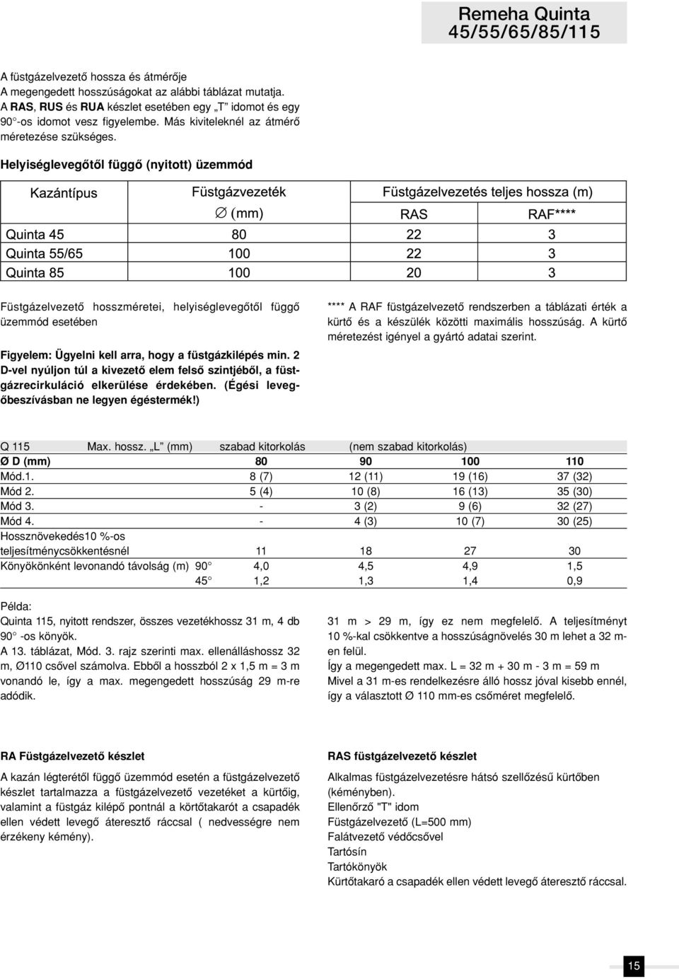 Helyiséglevegôtôl függô (nyitott) üzemmód Füstgázelvezetô hosszméretei, helyiséglevegôtôl függô üzemmód esetében Figyelem: Ügyelni kell arra, hogy a füstgázkilépés min.