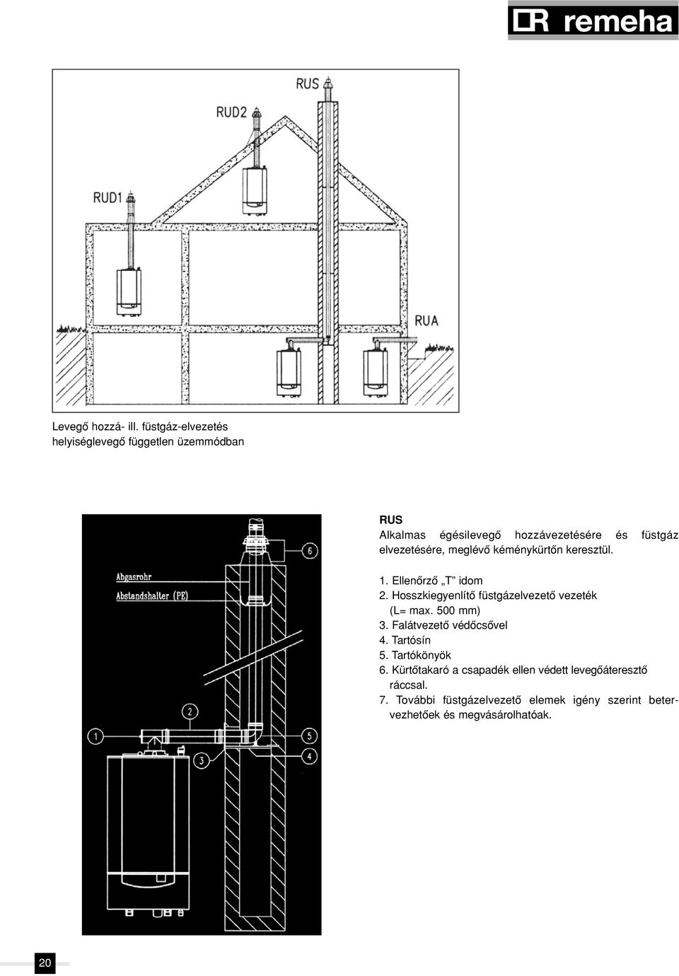 elvezetésére, meglévô kéménykürtôn keresztül. 1. Ellenôrzô T idom 2.