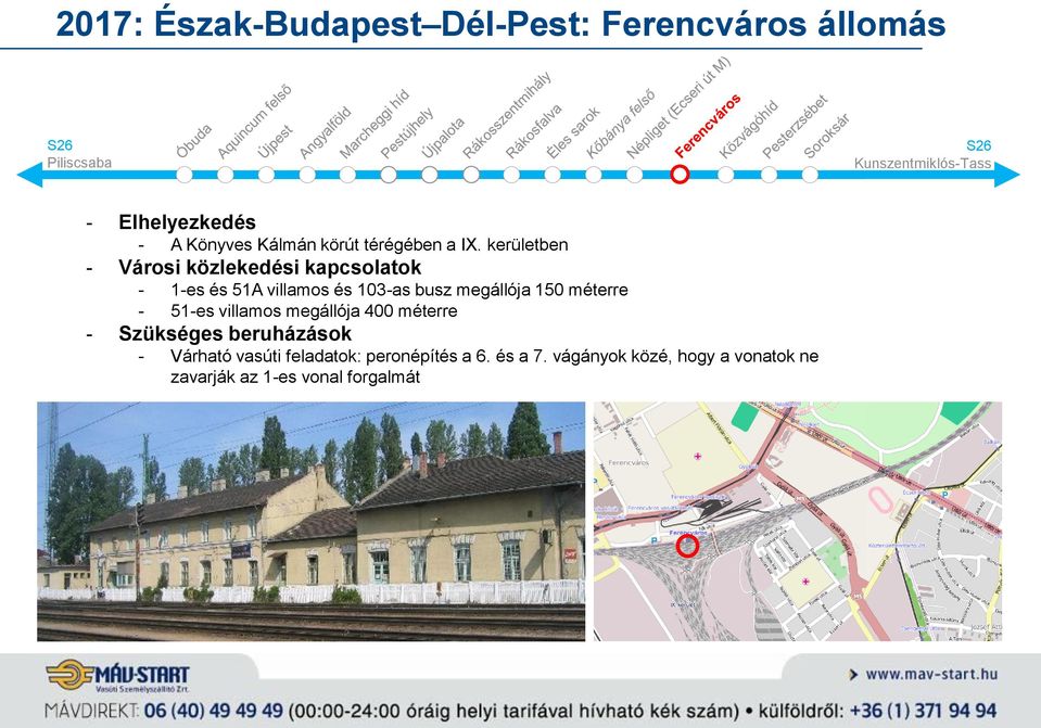 kerületben - Városi közlekedési kapcsolatok - 1-es és 51A villamos és 103-as busz megállója 150