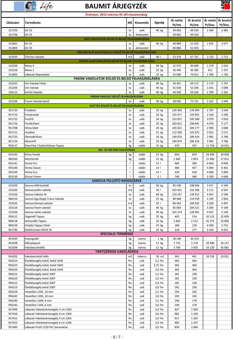 KÜLSŐ ÉS BELSŐ FELHASZNÁLÁSRA 152204 Manu 4 to zsák 40 kg 31 973 40 606 1 279 1 624 152218 Manu 1 to zsák 25 kg 36 445 46 285 911 1 157 151803 Lábazati Alapvakolat to zsák 25 kg 55 600 70 612 1 390 1