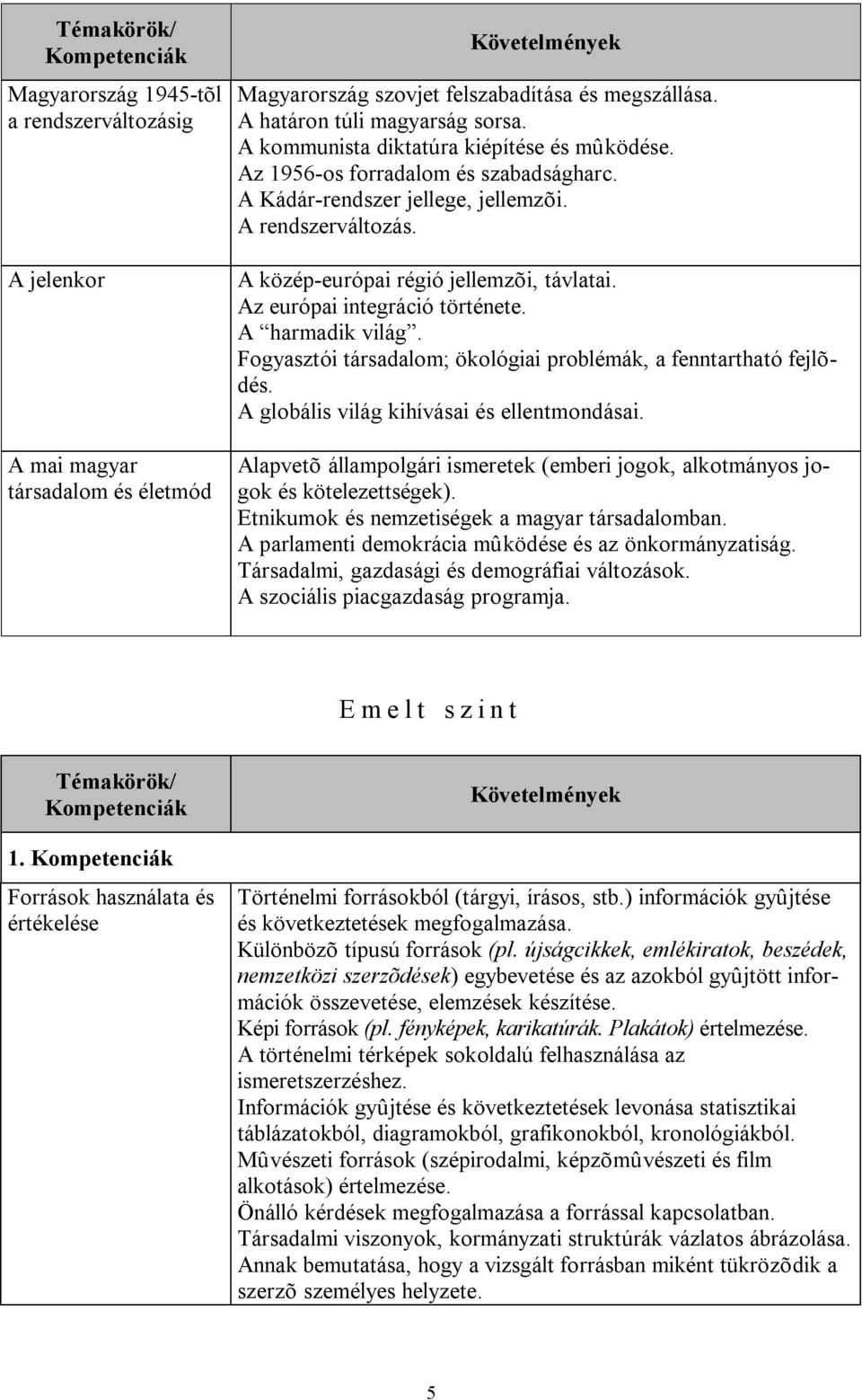 Az európai integráció története. A harmadik világ. Fogyasztói társadalom; ökológiai problémák, a fenntartható fejlõdés. A globális világ kihívásai és ellentmondásai.