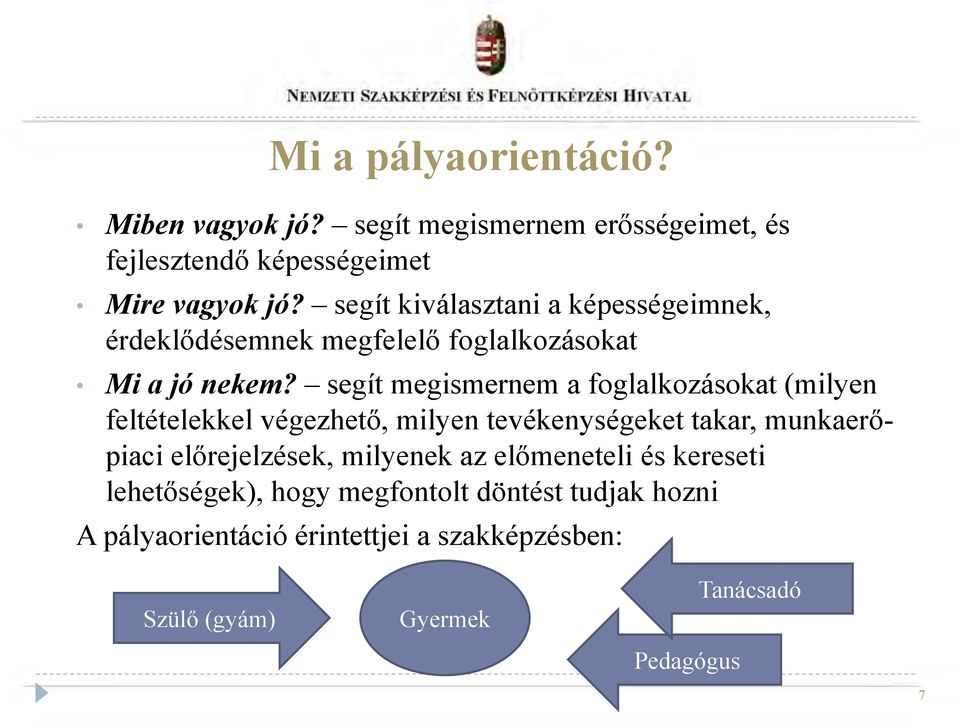 segít megismernem a foglalkozásokat (milyen feltételekkel végezhető, milyen tevékenységeket takar, munkaerőpiaci előrejelzések,