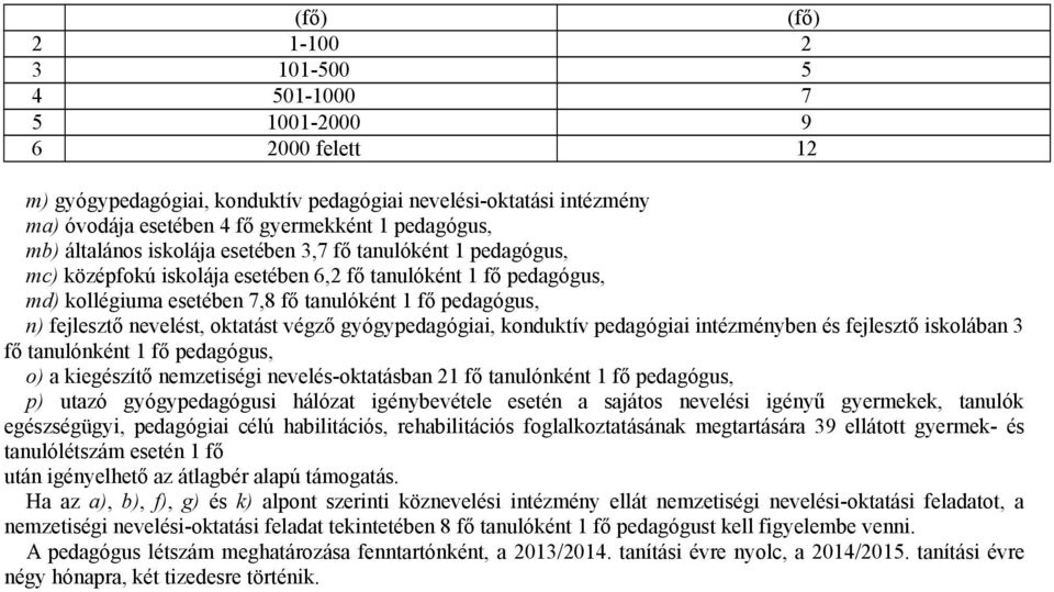 nevelést, oktatást végző gyógypedagógiai, konduktív pedagógiai intézményben és fejlesztő iskolában 3 fő tanulónként 1 fő pedagógus, o) a kiegészítő nemzetiségi nevelés-oktatásban 21 fő tanulónként 1