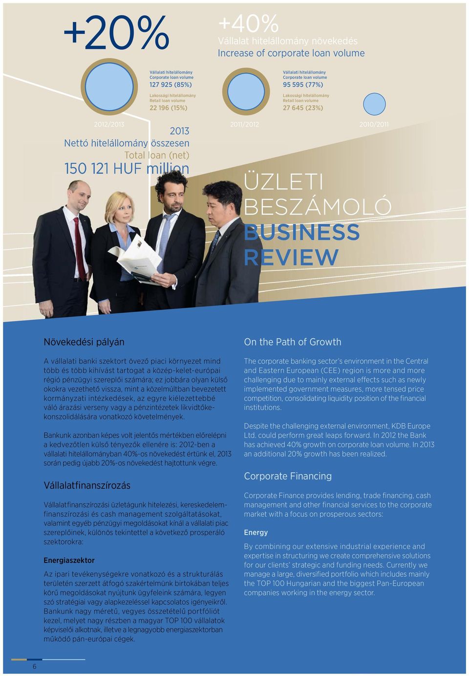 (23%) 2010/2011 ÜZLETI BESZÁMOLÓ BusIness review Növekedési pályán On the Path of Growth A vállalati banki szektort övező piaci környezet mind több és több kihívást tartogat a közép-kelet-európai