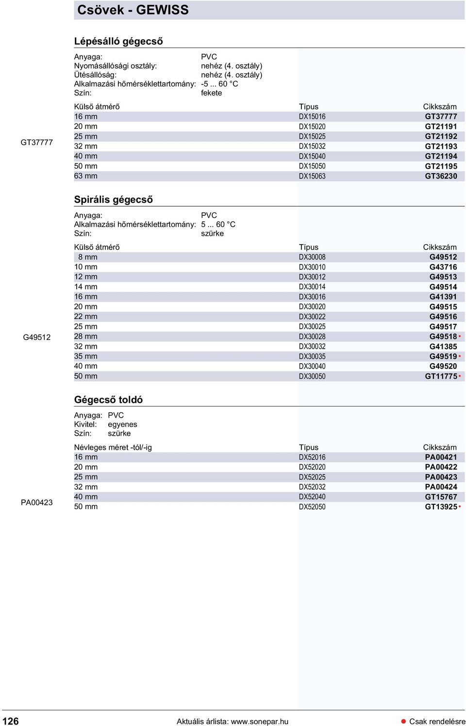 Csövek, csatornák, tartó és rögzítő rendszerek - PDF Ingyenes letöltés