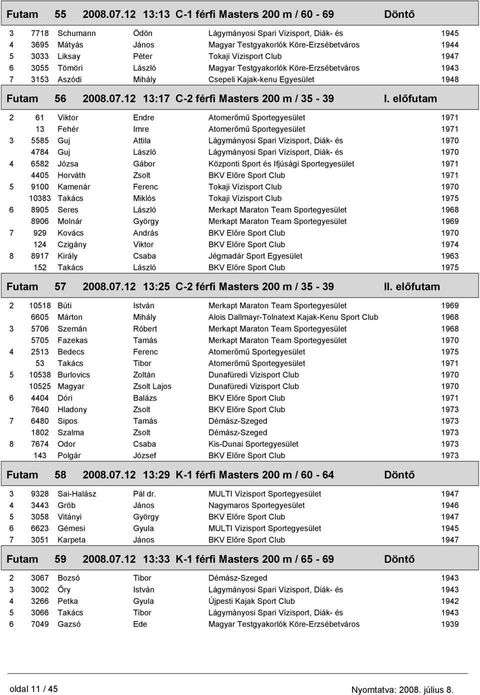 Tokaji Vízisport Club 6 3055 Tömöri Magyar Testgyakorlók Köre-Erzsébetváros 1943 7 3153 Aszódi Mihály Csepeli Kajak-kenu Egyesület 1948 56 2008.07.12 13:17 C-2 férfi Masters 200 m / 35-39 I.