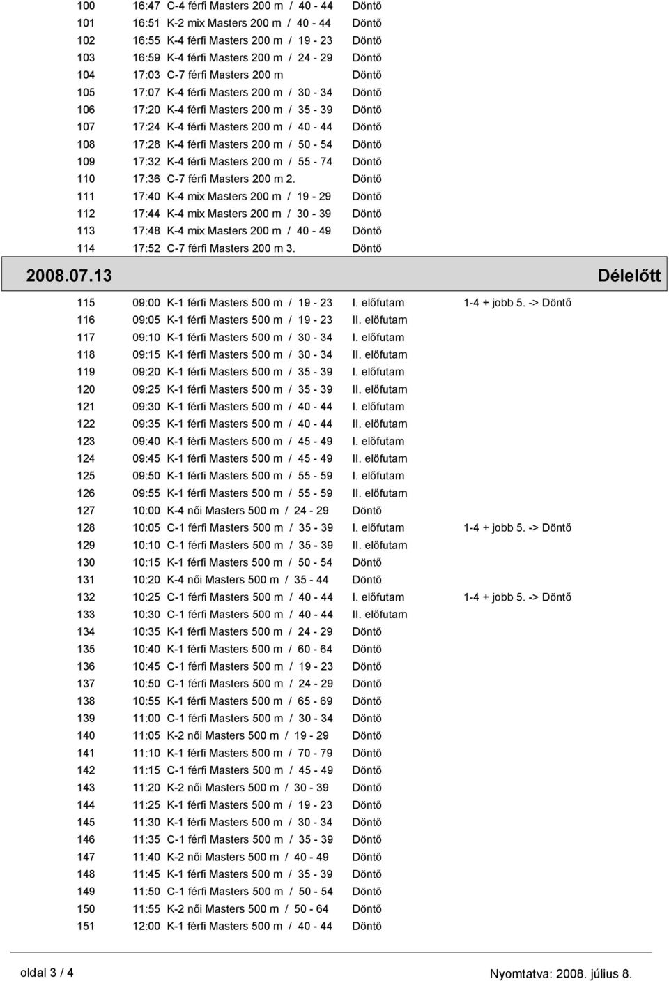 Masters 200 m / 50-54 Döntő 109 17:32 K-4 férfi Masters 200 m / 55-74 Döntő 110 17:36 C-7 férfi Masters 200 m 2.