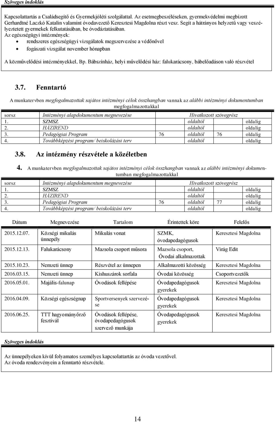 Az egészségügyi intézmények: rendszeres egészségügyi vizsgálatok megszervezése a védőnővel fogászati vizsgálat november hónapban A közművelődési intézményekkel, Bp.