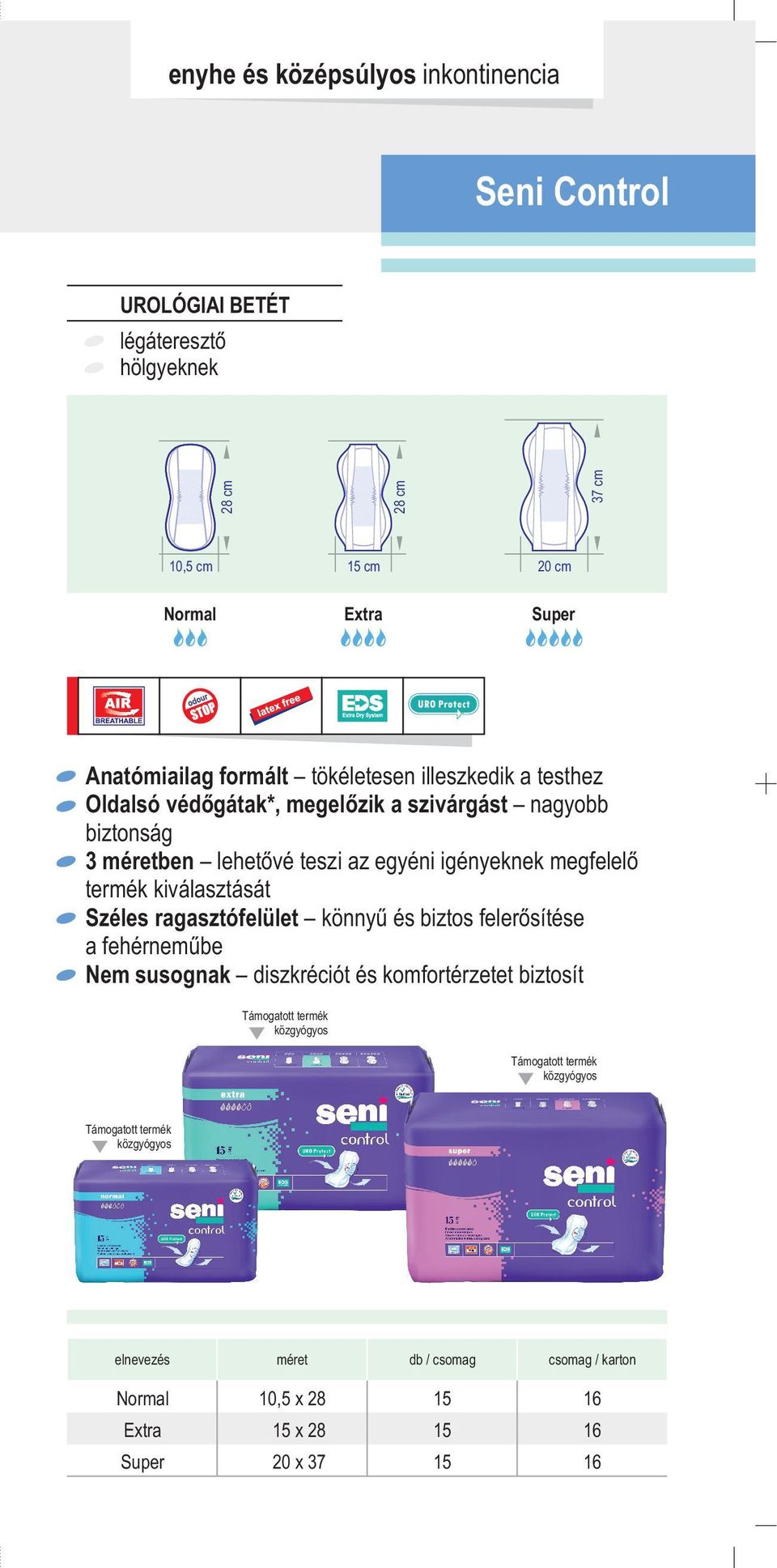 kiválasztását Széles ragasztófelület könnyű és biztos felerősítése a fehérneműbe Nem susognak diszkréciót és komfortérzetet biztosít Támogatott termék