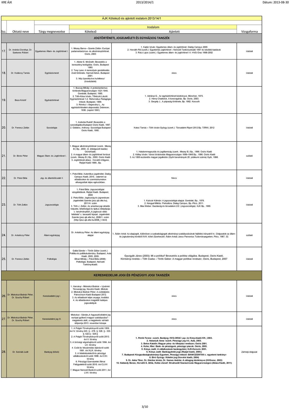 KRE ÁJK 2013/2014/1 Dátum: Irodalom ALKOTMÁNYJOG TANSZÉK - PDF Free Download