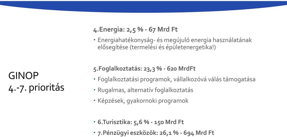 Foglalkoztatás: 23,3 %- 620 Mrd Foglalkoztatási programok, vállalkozóvá válás támogatása