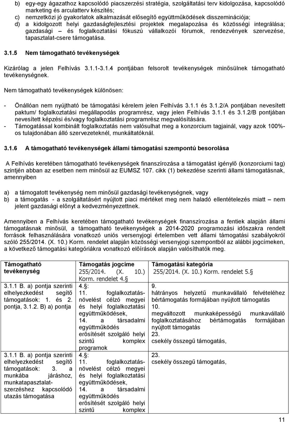 szervezése, tapasztalat-csere támogatása. 3.1.5 Nem támogatható tevékenységek Kizárólag a jelen Felhívás 3.1.1-3.1.4 pontjában felsorolt tevékenységek minősülnek támogatható tevékenységnek.