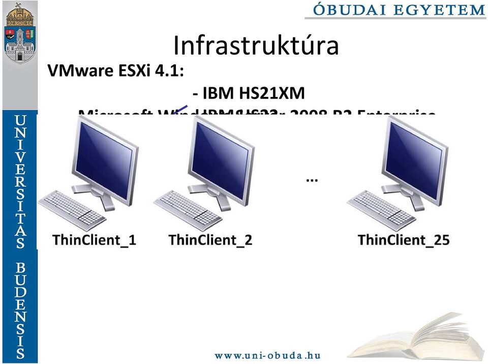 1: - IBM HS21XM