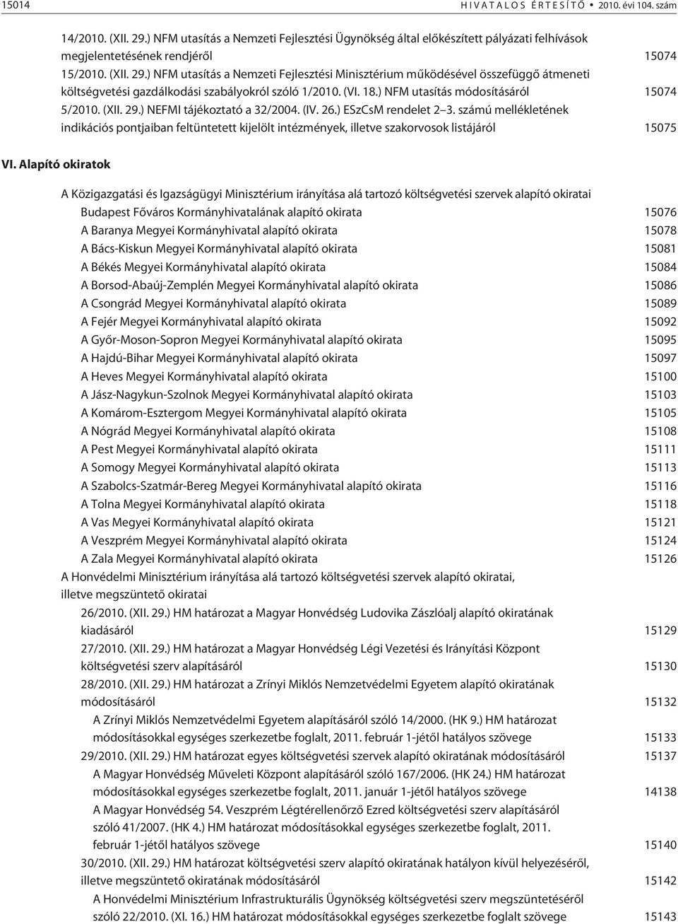 ) NFM utasítás a Nemzeti Fejlesztési Minisztérium mûködésével összefüggõ átmeneti költségvetési gazdálkodási szabályokról szóló 1/2010. (VI. 18.) NFM utasítás módosításáról 15074 5/2010. (XII. 29.