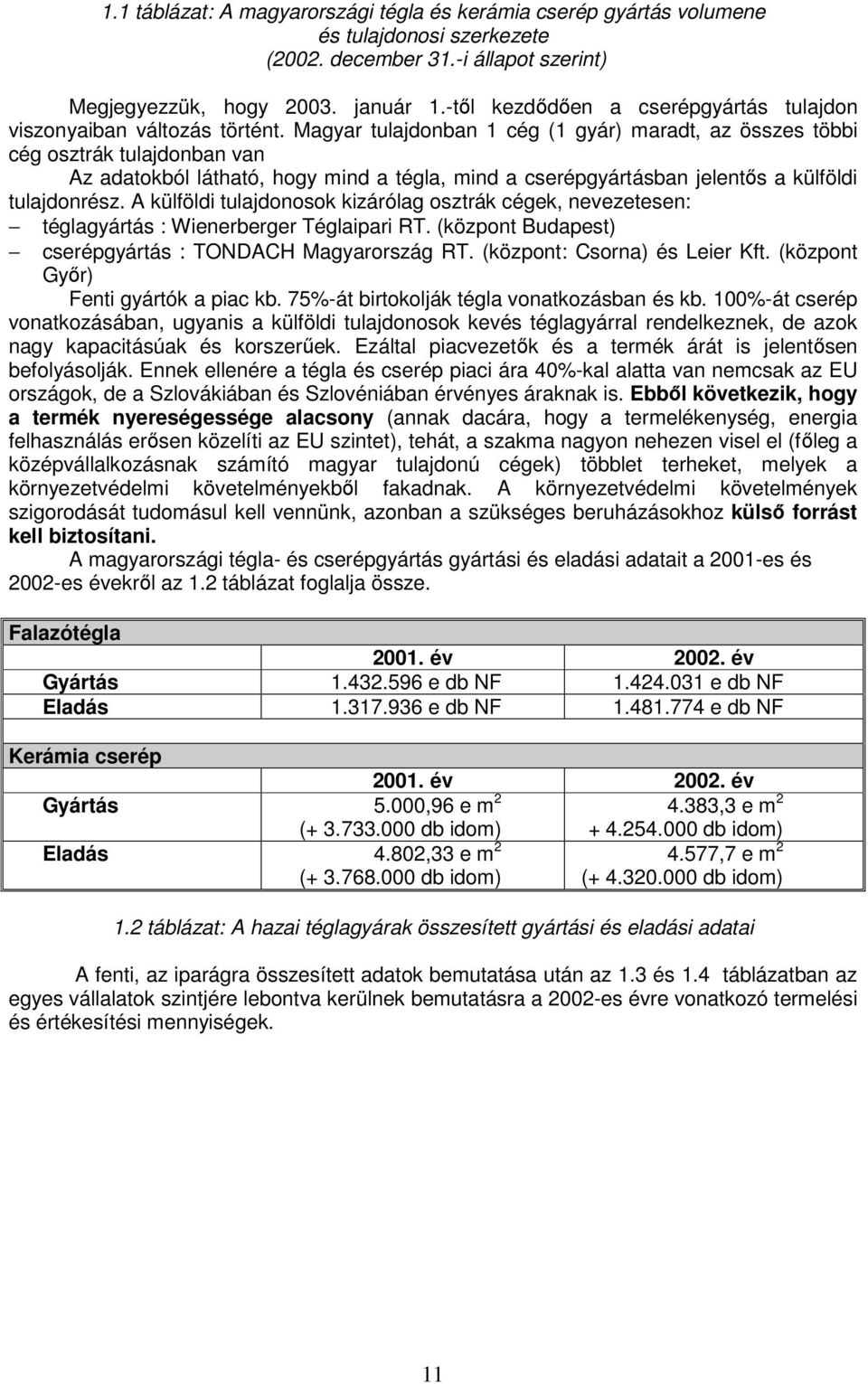 Magyar tulajdonban 1 cég (1 gyár) maradt, az összes többi cég osztrák tulajdonban van Az adatokból látható, hogy mind a tégla, mind a cserépgyártásban jelents a külföldi tulajdonrész.