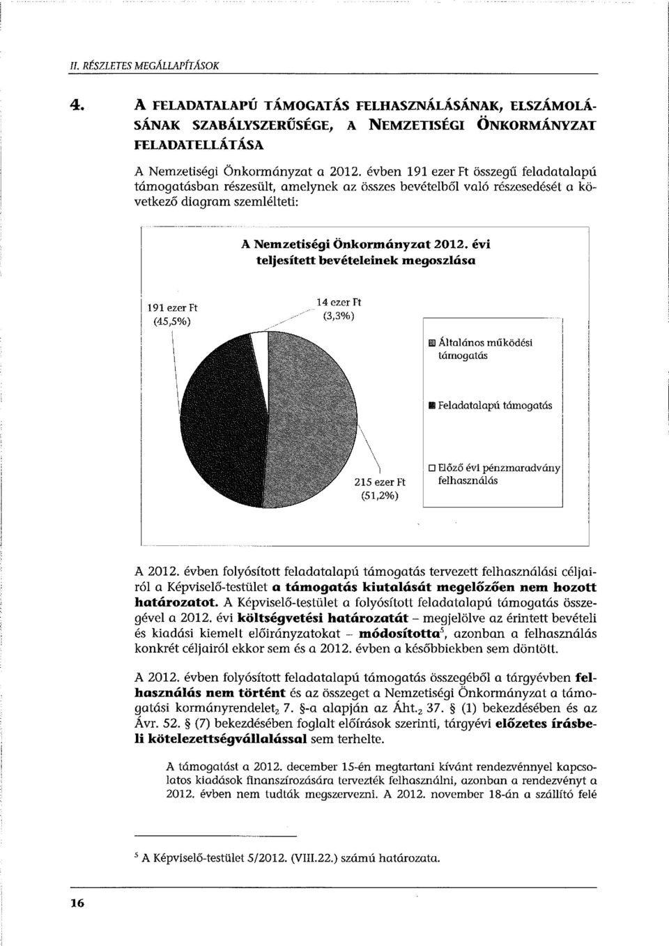 évi teljesített bevételeinek megoszlása 191 ezer Ft (45,5%) 14 ezer Ft (3,3%) lill Általános működési támogatás lll Feladatalapú támogatás 215 ezer Ft (51,2%) D Előző évi pénzmaradvány felhasználás A