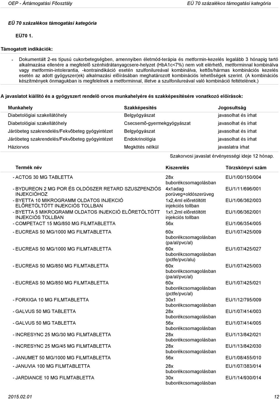 elérhetõ, metforminnal kombinálva vagy metforminintolerantia, kontraindikáció esetén szulfonilureával kombinálva, kettõs/hármas kombinációs kezelés esetén az adott gyógyszer(ek) alkalmazási