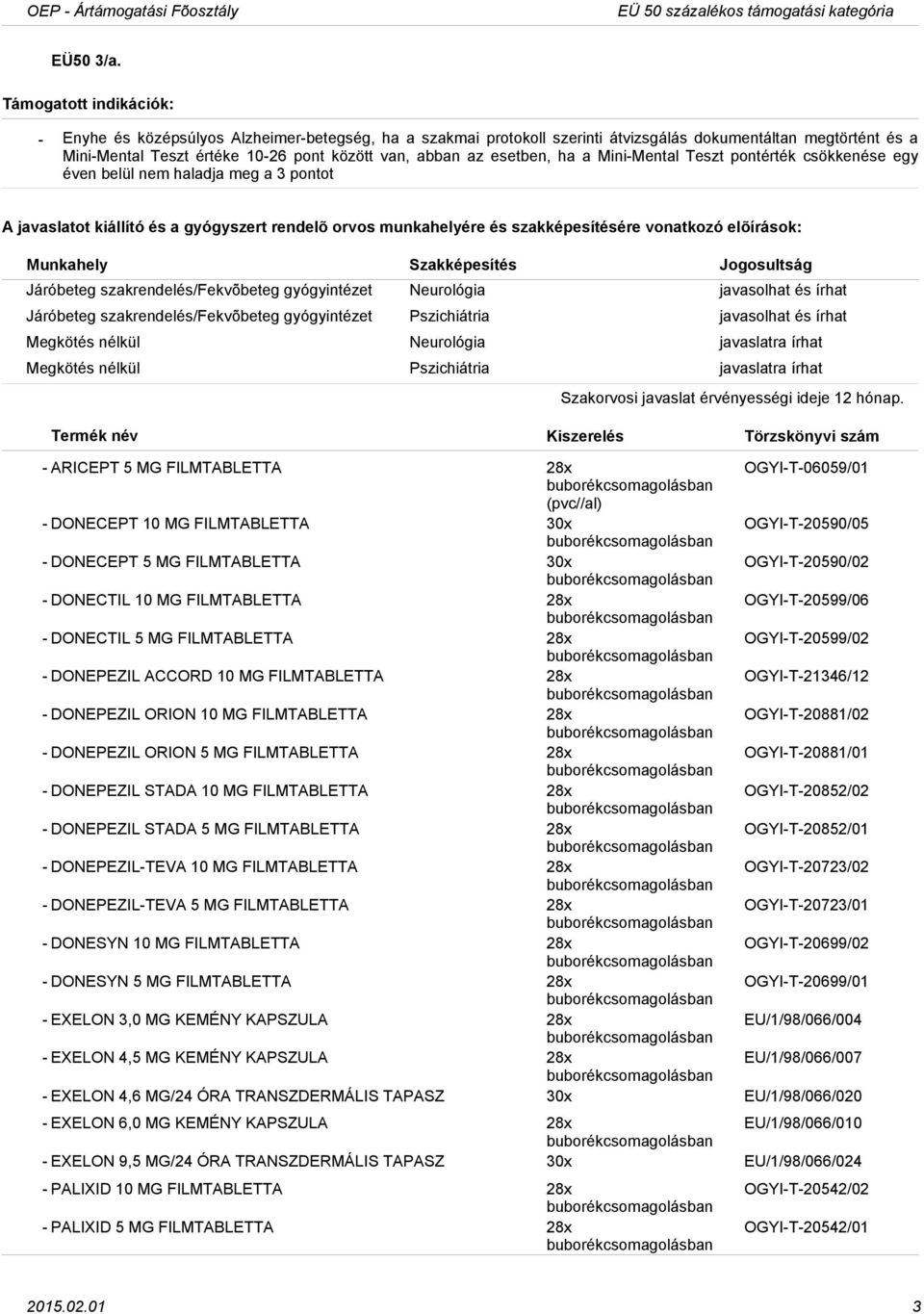 pontérték csökkenése egy éven belül nem haladja meg a 3 pontot Járóbeteg szakrendelés/fekvõbeteg gyógyintézet Neurológia javasolhat és írhat Járóbeteg szakrendelés/fekvõbeteg gyógyintézet