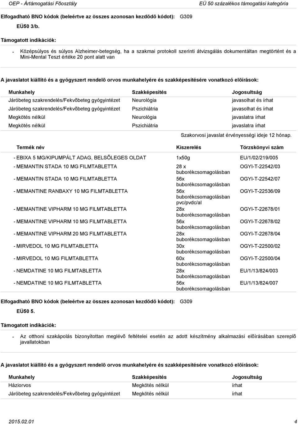 gyógyintézet Neurológia javasolhat és írhat Járóbeteg szakrendelés/fekvõbeteg gyógyintézet Pszichiátria javasolhat és írhat Megkötés nélkül Neurológia javaslatra írhat Megkötés nélkül Pszichiátria