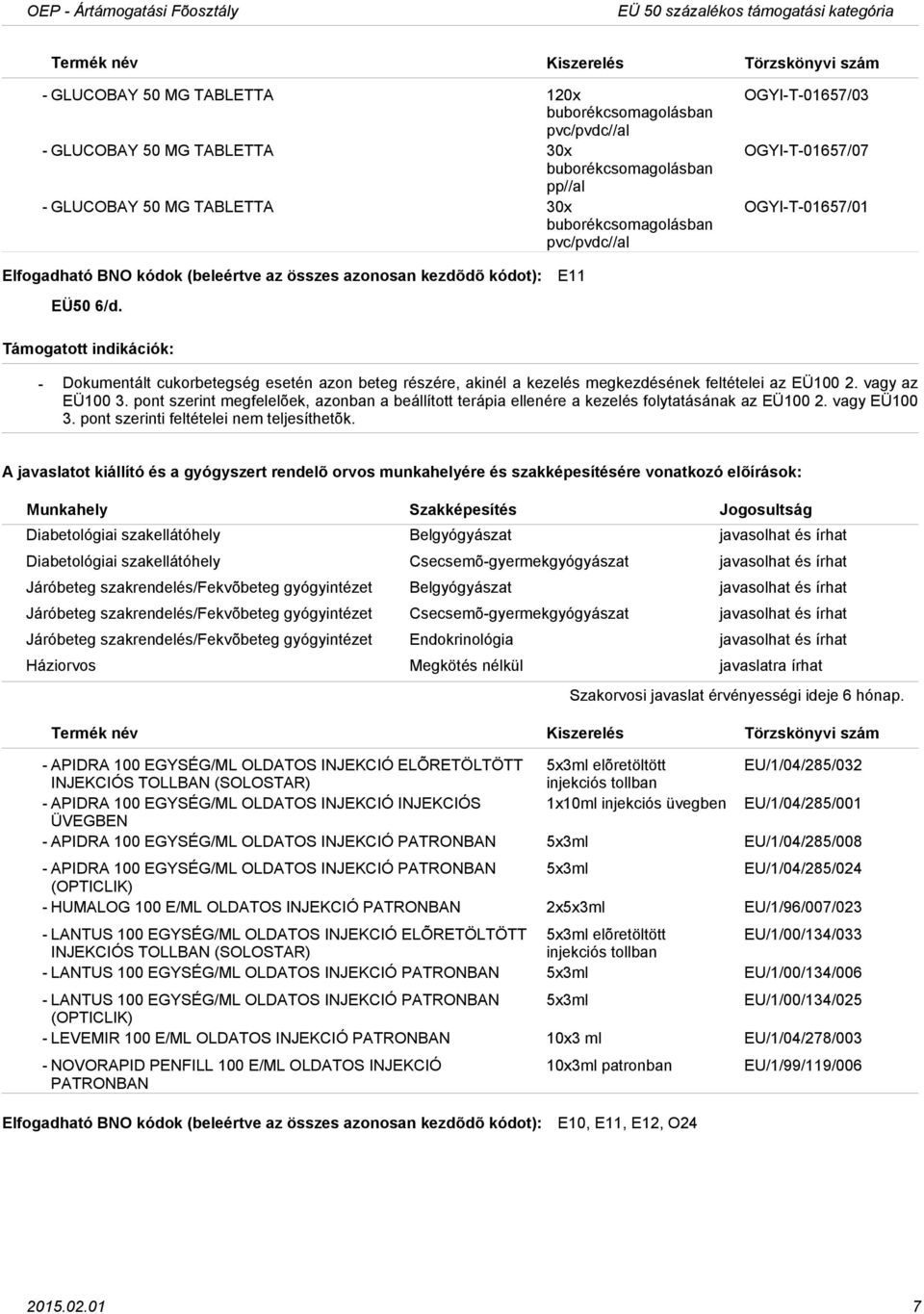 pont szerint megfelelõek, azonban a beállított terápia ellenére a kezelés folytatásának az EÜ100 2. vagy EÜ100 3. pont szerinti feltételei nem teljesíthetõk.