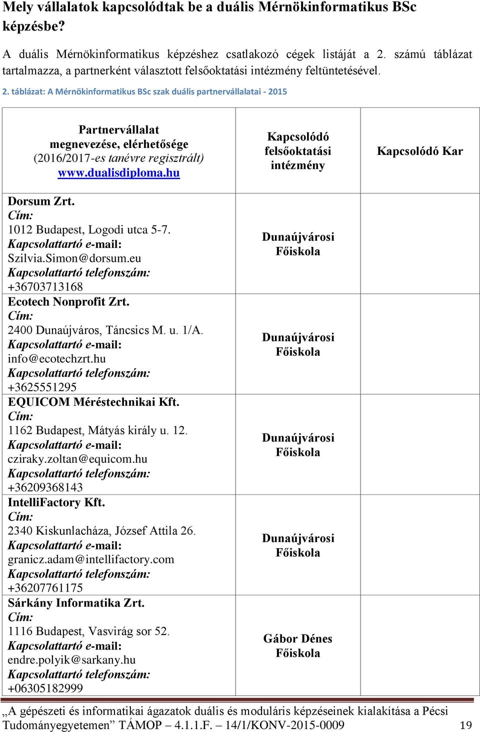 táblázat: A Mérnökinformatikus BSc szak duális partnervállalatai - 2015 Partnervállalat megnevezése, elérhetősége (2016/2017-es tanévre regisztrált) www.dualisdiploma.