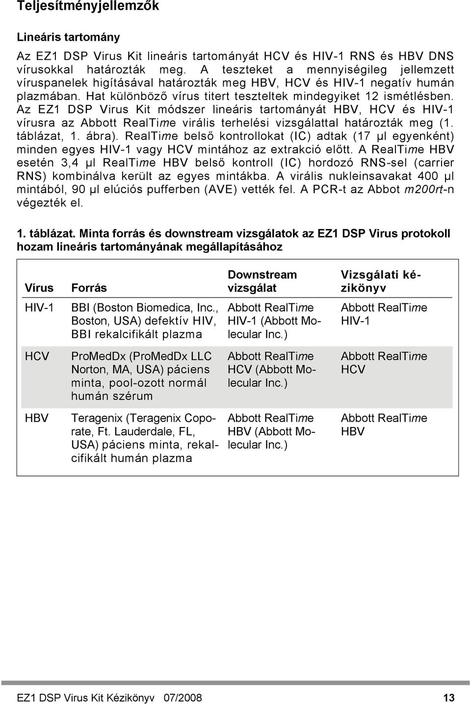 Az EZ1 DSP Virus Kit módszer lineáris tartományát HBV, HCV és HIV-1 vírusra az Abbott RealTime virális terhelési vizsgálattal határozták meg (1. táblázat, 1. ábra).