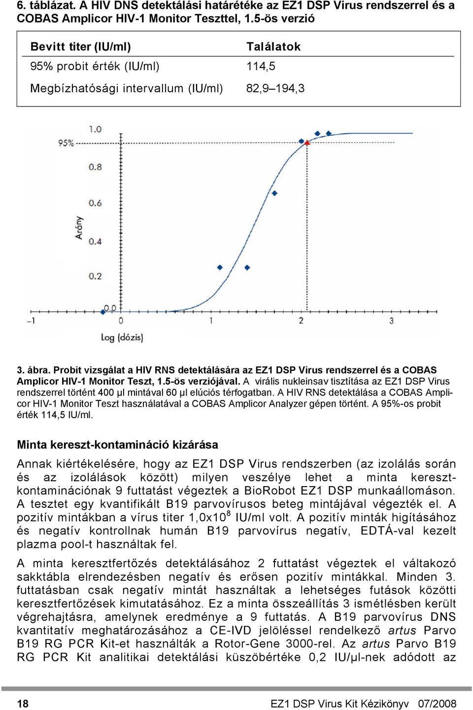 Probit vizsgálat a HIV RNS detektálására az EZ1 DSP Virus rendszerrel és a COBAS Amplicor HIV-1 Monitor Teszt, 1.5-ös verziójával.