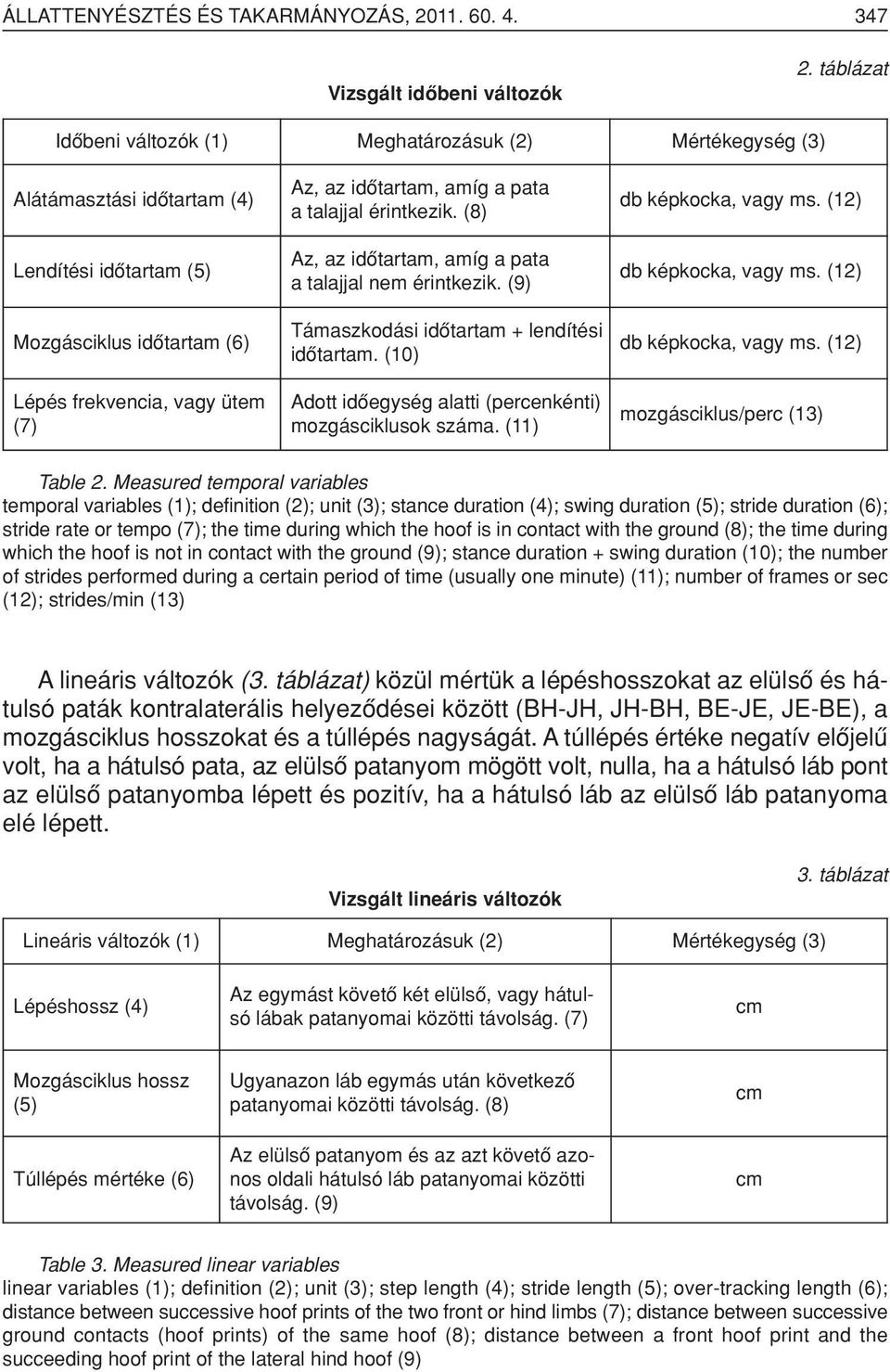a pata a talajjal érintkezik. (8) Az, az idôtartam, amíg a pata a talajjal nem érintkezik. (9) Támaszkodási idôtartam + lendítési idôtartam.