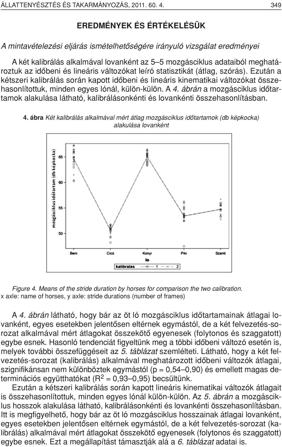 lineáris változókat leíró statisztikát (átlag, szórás). Ezután a kétszeri kalibrálás során kapott idôbeni és lineáris kinematikai változókat összehasonlítottuk, minden egyes lónál, külön-külön. A 4.