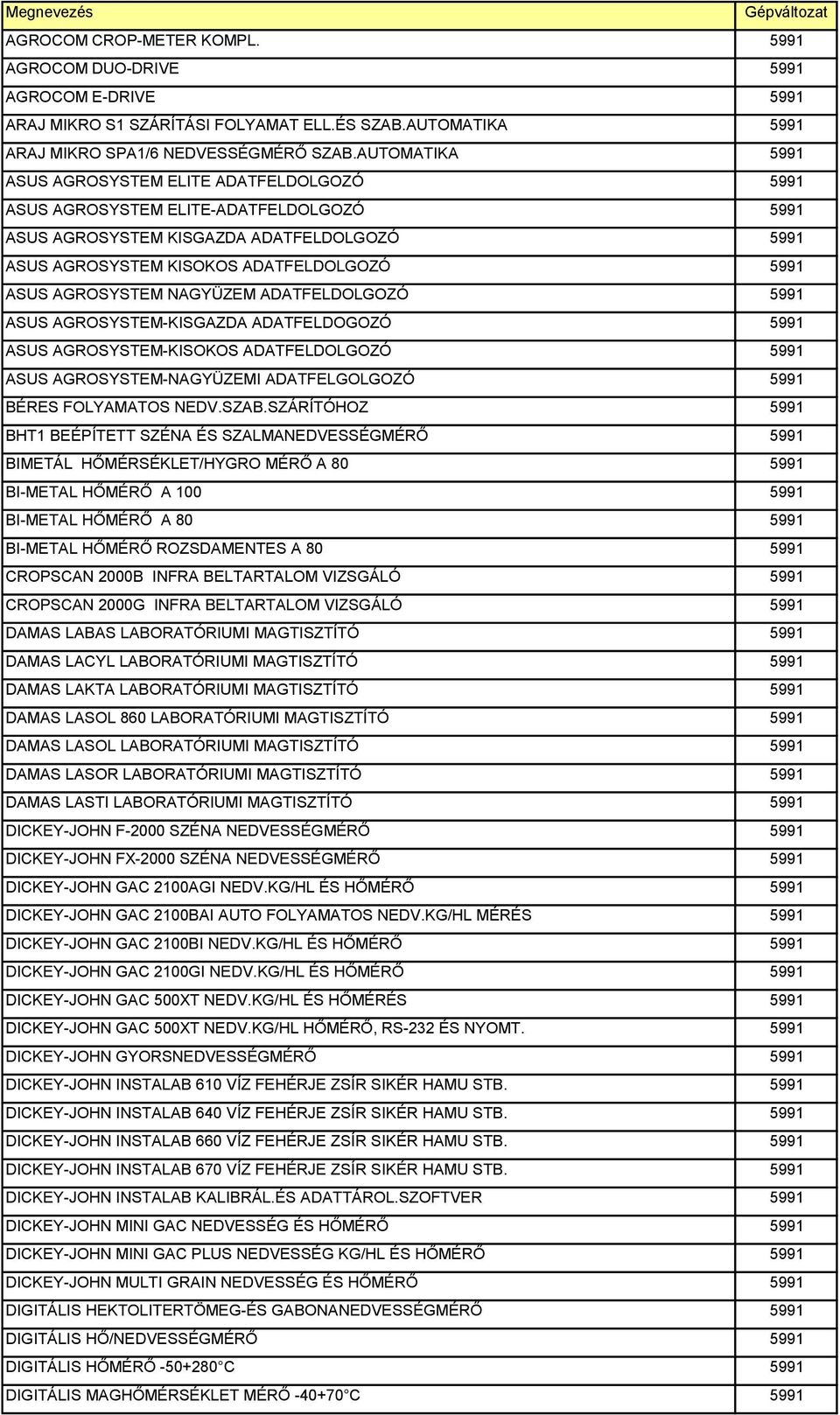 AGROSYSTEM NAGYÜZEM ADATFELDOLGOZÓ 5991 ASUS AGROSYSTEM-KISGAZDA ADATFELDOGOZÓ 5991 ASUS AGROSYSTEM-KISOKOS ADATFELDOLGOZÓ 5991 ASUS AGROSYSTEM-NAGYÜZEMI ADATFELGOLGOZÓ 5991 BÉRES FOLYAMATOS NEDV.