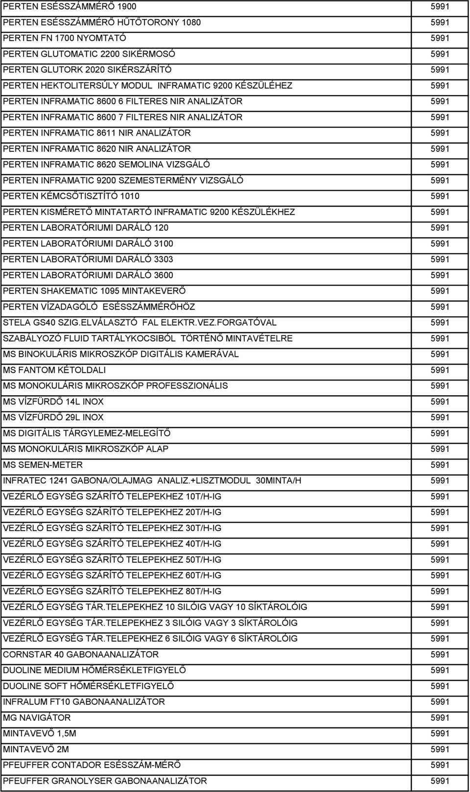 INFRAMATIC 8620 NIR ANALIZÁTOR 5991 PERTEN INFRAMATIC 8620 SEMOLINA VIZSGÁLÓ 5991 PERTEN INFRAMATIC 9200 SZEMESTERMÉNY VIZSGÁLÓ 5991 PERTEN KÉMCSŐTISZTÍTÓ 1010 5991 PERTEN KISMÉRETŐ MINTATARTÓ